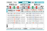 [世青杯] 阿根廷U20vs澳大利亚U20