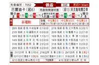 [俄杯] 巴蒂卡vs阿克伦托格里蒂