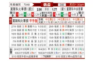 [俄杯] 莫斯科火车头vs莫斯科中央陆军