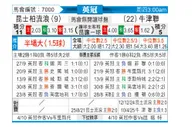 [英冠] 女王公园巡游者vs牛津联队