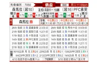[俄杯] 苏维埃之翼vs索契