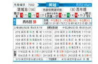 [英冠] 诺维奇vs西布罗姆维奇