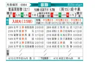 [欧冠] 圣吉罗斯vs纽卡斯尔联