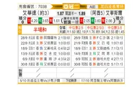 [亚冠] 安曼团结vs迪拜祈祷