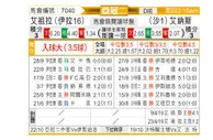 [亚冠] 扎瓦拉vs利雅得胜利