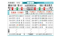 [欧会杯] 佛罗伦萨vs奥洛穆茨
