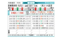 [欧会杯] 基辅迪纳摩vs水晶宫