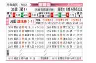 [欧联杯] 波尔图vs贝尔格莱德红星
