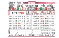 [欧联杯] 巴塞尔vs斯图加特