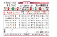[欧联杯] 里昂vs萨尔茨堡