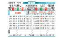 [欧会杯] 阿伯丁vs顿涅茨克矿工