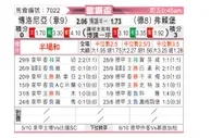 [欧联杯] 博洛尼亚vs弗赖堡