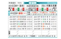 [欧会杯] AEK拉纳卡vs阿尔克马尔