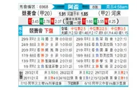 [阿根杯] 竞技俱乐部vs河床