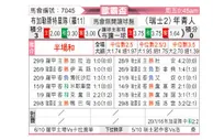 [欧联杯] 布加勒斯特星队vs年青人