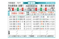 [欧会杯] 波兹南莱赫vs维也纳快速