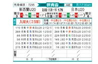 [世青杯] 新西兰U20vs日本U20