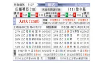 [法乙] 巴斯蒂亚vs敦刻尔克