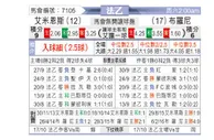 [法乙] 亚眠vs布洛涅