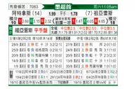 [墨超] 阿特拉斯vs华雷斯