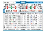 [芬超] 赫尔辛基vs格尼斯坦