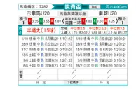 [世青杯] 巴拿马U20vs韩国U20