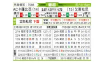 [葡超] 卡萨比亚vs埃斯托里尔