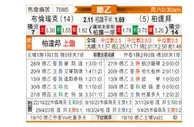 [德乙] 布伦瑞克vs帕德博恩