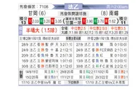 [法乙] 甘冈 vs 南锡