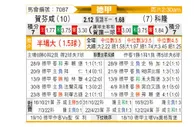 [德甲] 霍芬海姆vs科隆