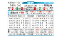 [法甲] 巴黎足球会vs洛里昂