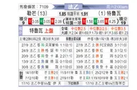 [法乙] 勒芒vs特鲁瓦