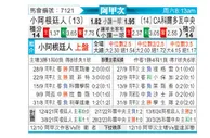 [阿甲] 阿根廷青年人vs科尔多瓦中央SDE