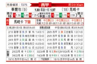 [西甲] 毕尔巴鄂竞技vs马洛卡