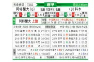 [意甲] 亚特兰大vs科莫