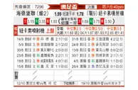 [澳足总] 黑德堡vs纽卡斯尔喷气机