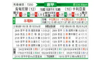 [意甲] 乌迪内斯vs卡利亚里