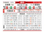 [西甲] 塞维利亚vs巴塞罗那