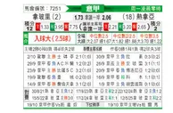 [意甲] 那不勒斯vs热那亚