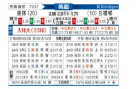 [英超] 狼队vs布莱顿