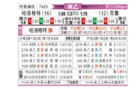 [英乙] 哈洛贾特vs克鲁