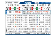 [英锦赛] 格林斯比vs唐卡斯特