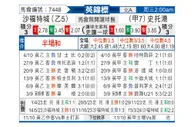 [英锦赛] 索尔福德市vs斯托克港