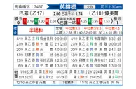 [英锦赛] 巴洛vs特兰米尔