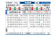 [英锦赛] 斯蒂文尼奇vs布罗姆利