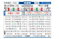 [英锦赛] 切斯特菲尔德vs伯顿