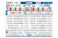 [英锦赛] 科切斯特联vs吉林汉姆