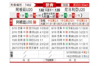 [世青杯] 阿根廷U20vs尼日利亚U20