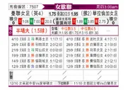 [女欧冠] 曼联女足vs瓦勒伦加女足