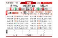 [世青杯] 日本U20vs法国U20